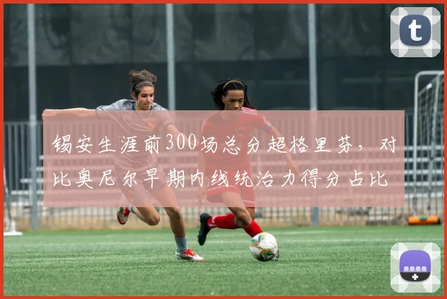 锡安生涯前300场总分超格里芬，对比奥尼尔早期内线统治力得分占比